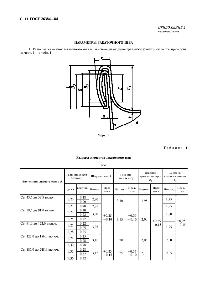 ГОСТ 26384-84