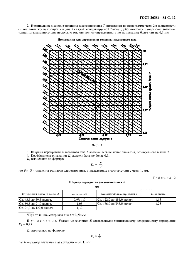 ГОСТ 26384-84