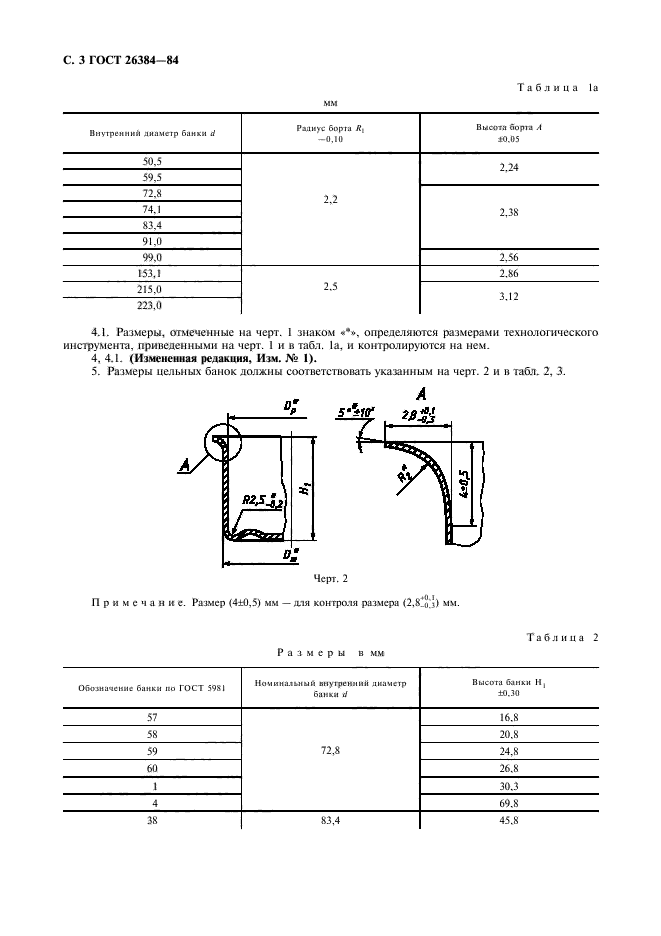 ГОСТ 26384-84