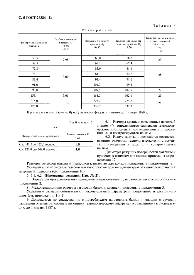 ГОСТ 26384-84