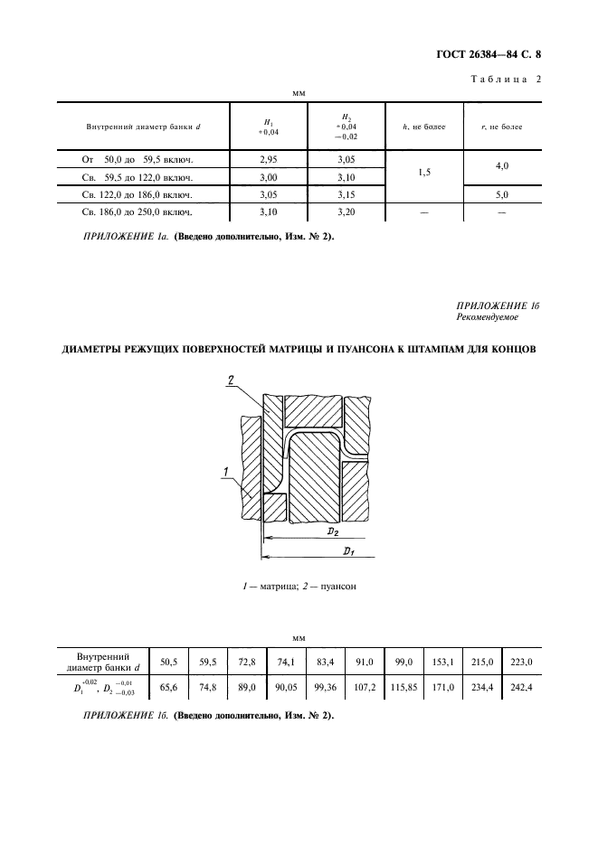 ГОСТ 26384-84