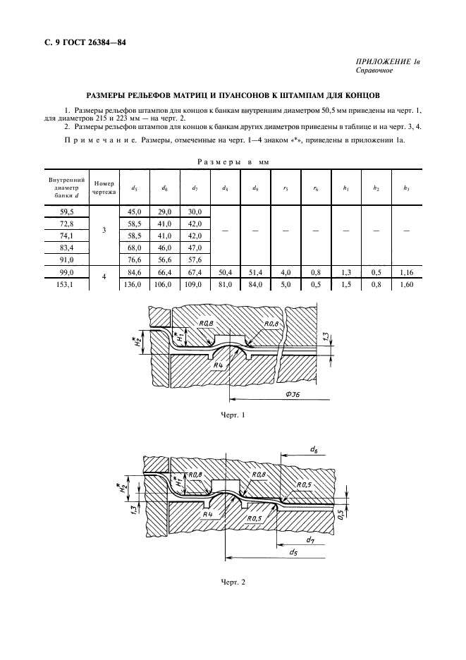 ГОСТ 26384-84