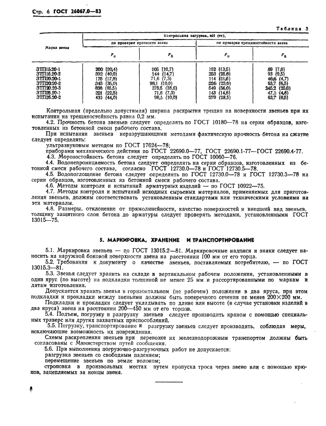 ГОСТ 26067.0-83