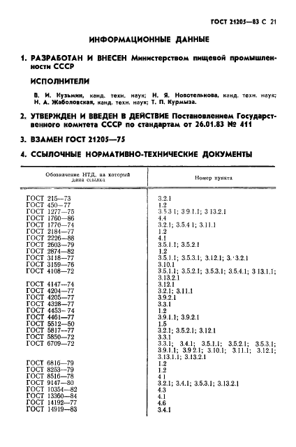 ГОСТ 21205-83