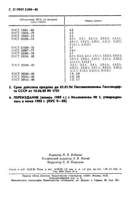 ГОСТ 21205-83