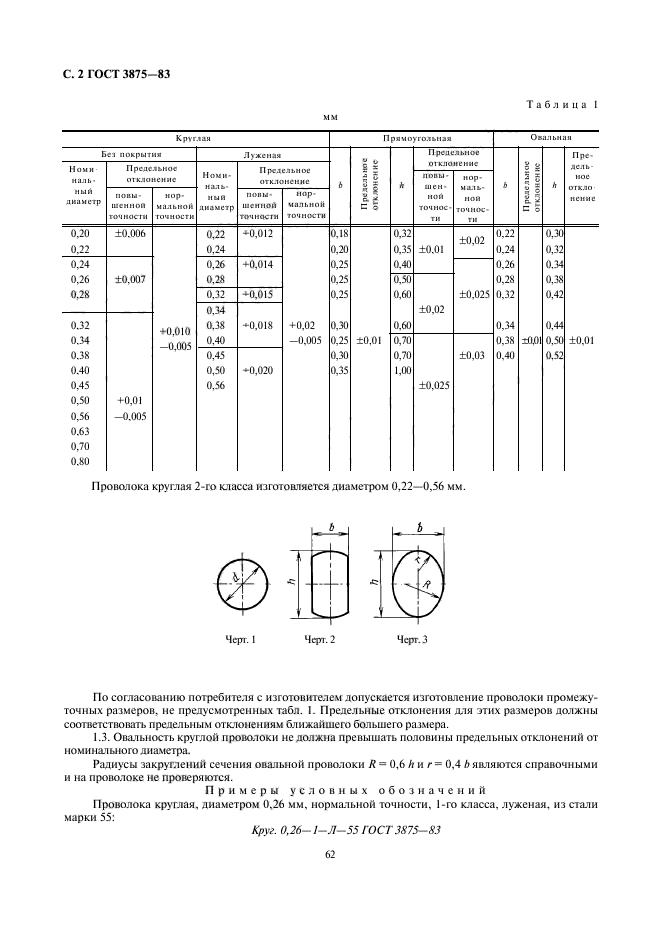 ГОСТ 3875-83