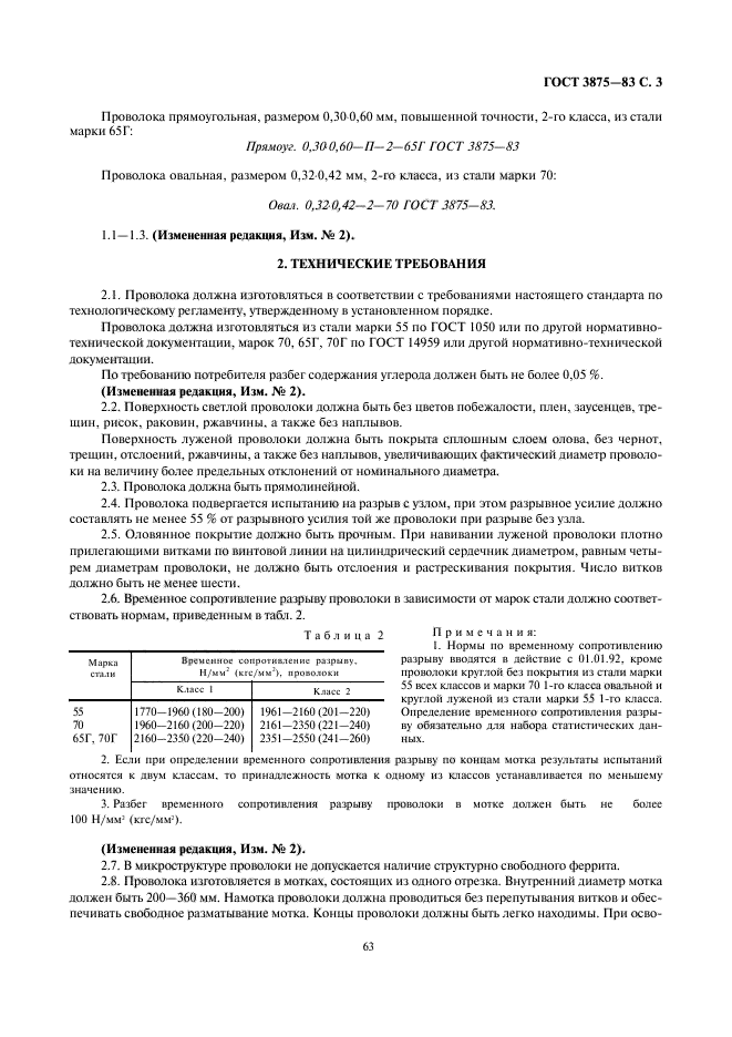 ГОСТ 3875-83