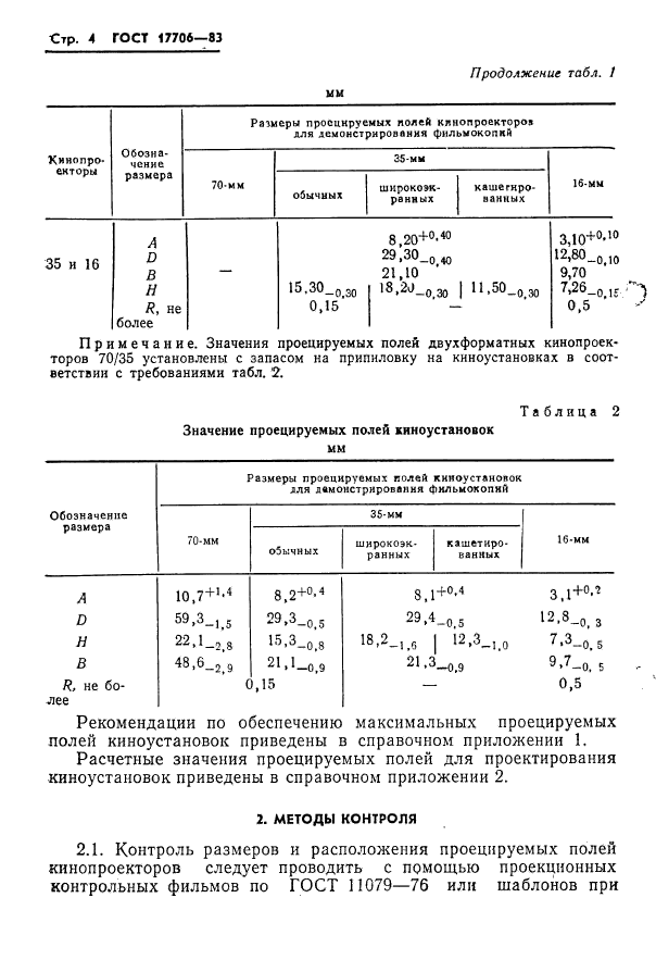 ГОСТ 17706-83