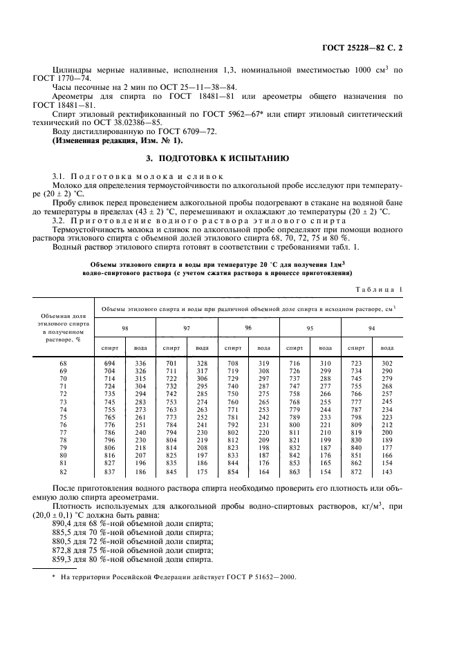 ГОСТ 25228-82