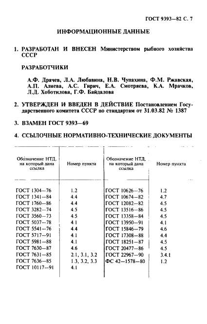 ГОСТ 9393-82