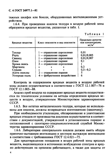 ГОСТ 24977.1-81