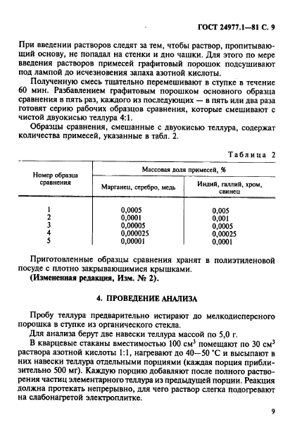 ГОСТ 24977.1-81