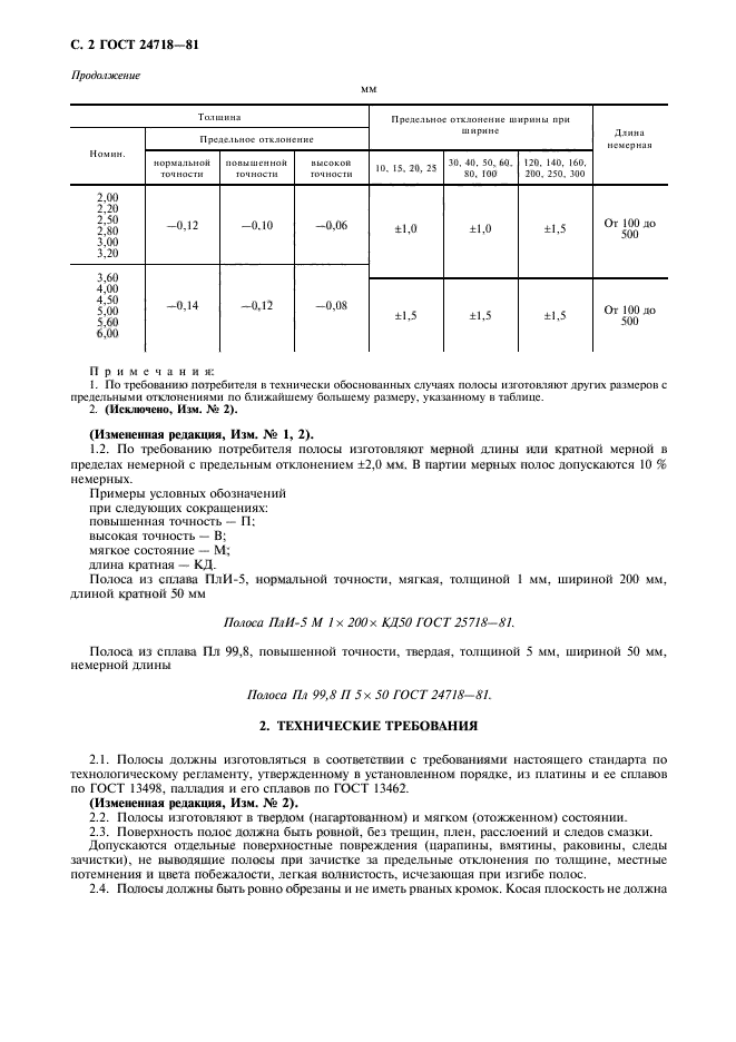 ГОСТ 24718-81