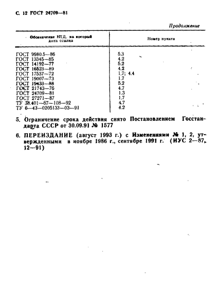 ГОСТ 24709-81