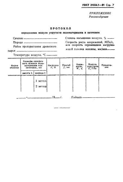 ГОСТ 21554.1-81