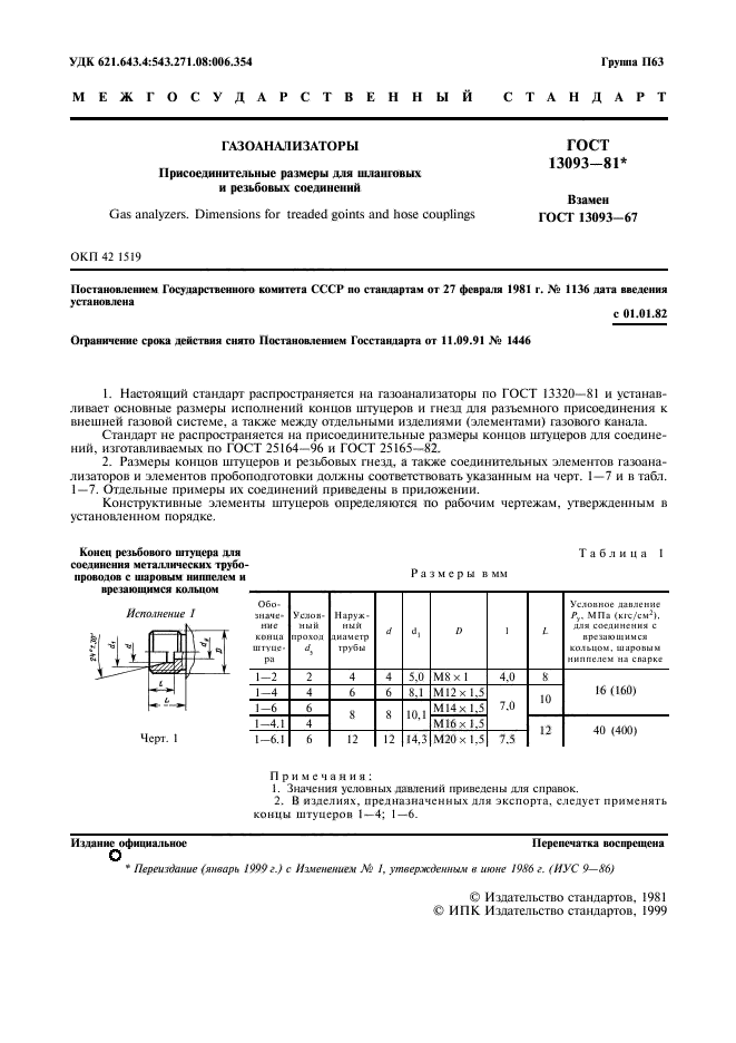 ГОСТ 13093-81