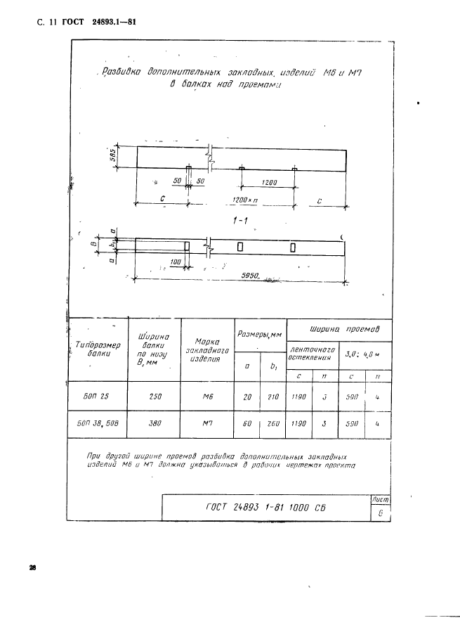 ГОСТ 24893.1-81