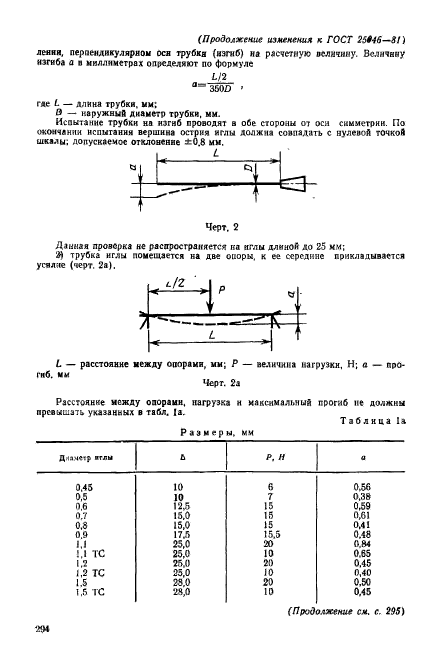 ГОСТ 25046-81