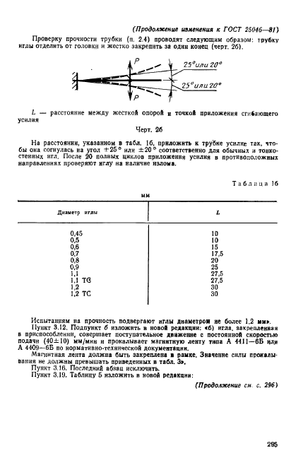 ГОСТ 25046-81