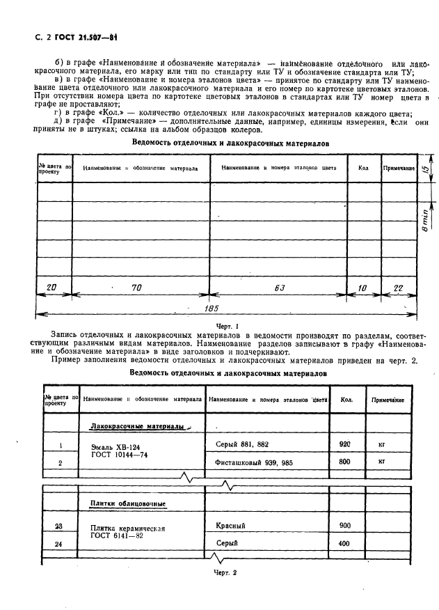 ГОСТ 21.507-81