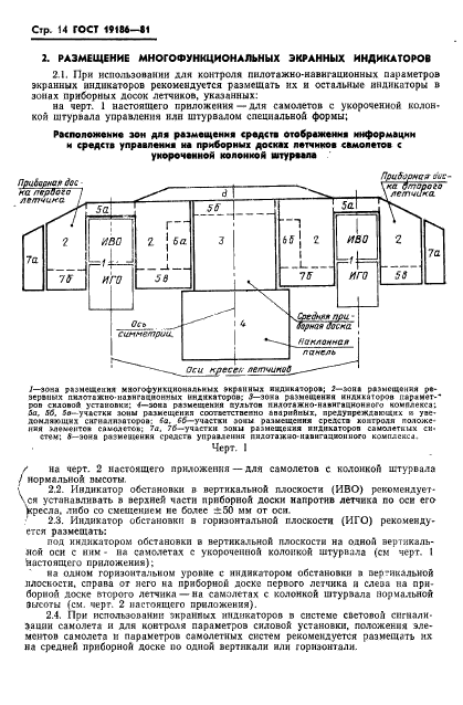 ГОСТ 19186-81