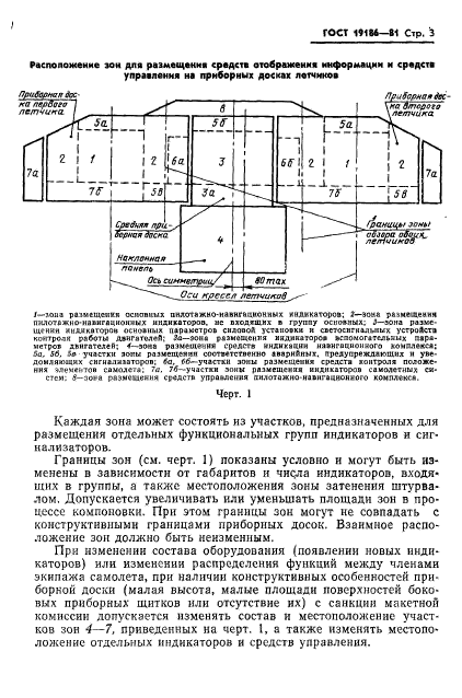 ГОСТ 19186-81