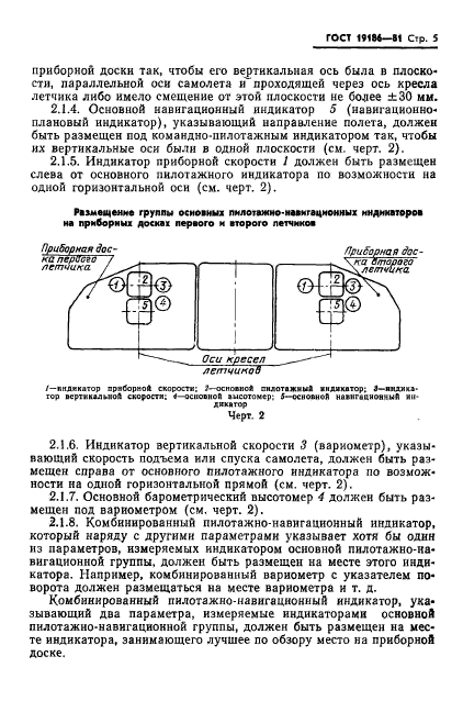 ГОСТ 19186-81