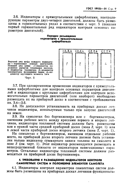 ГОСТ 19186-81