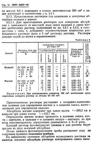 ГОСТ 24937-81