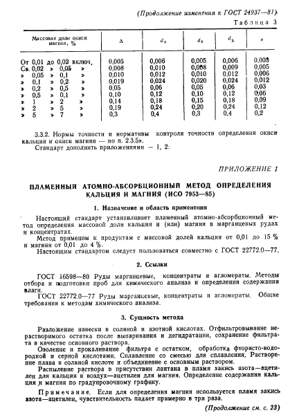 ГОСТ 24937-81