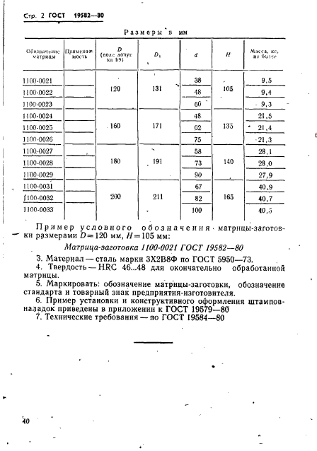 ГОСТ 19582-80