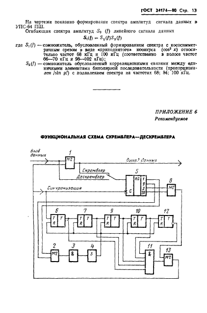 ГОСТ 24174-80