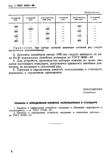 ГОСТ 12447-80