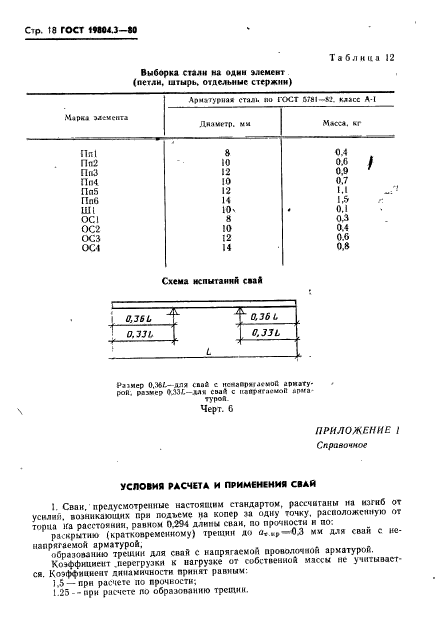 ГОСТ 19804.3-80