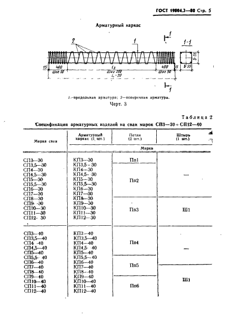 ГОСТ 19804.3-80