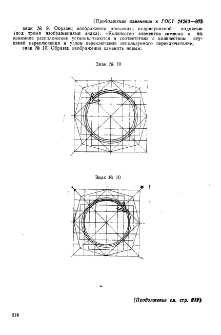 ГОСТ 24263-80