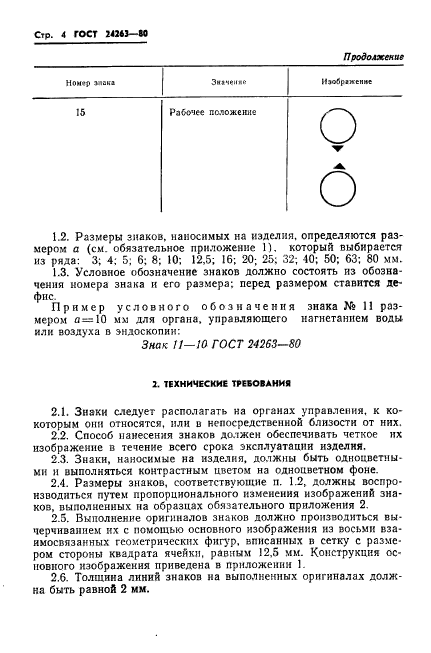 ГОСТ 24263-80