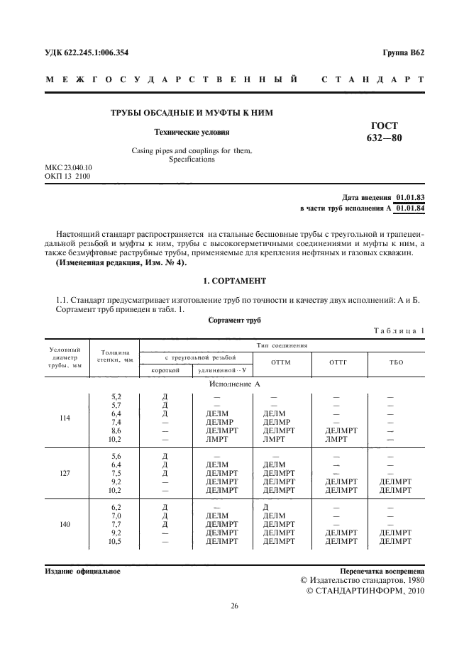 ГОСТ 632-80