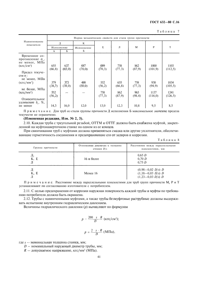 ГОСТ 632-80