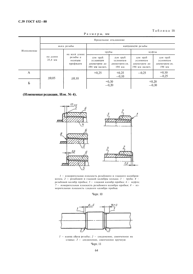 ГОСТ 632-80