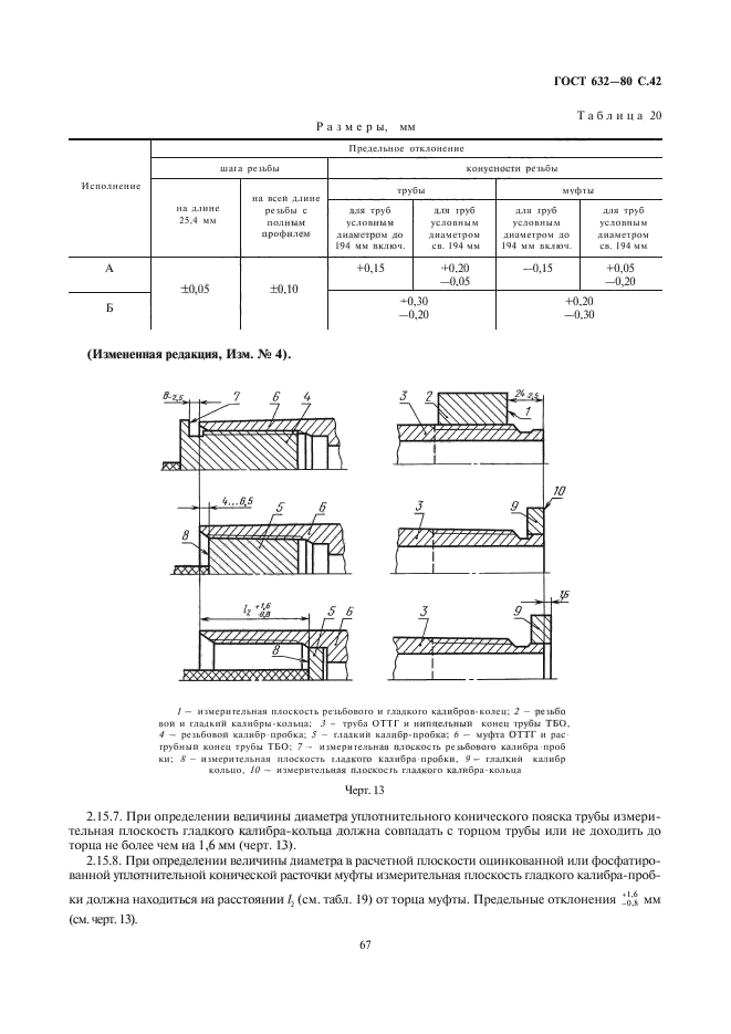 ГОСТ 632-80