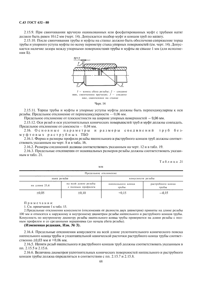 ГОСТ 632-80