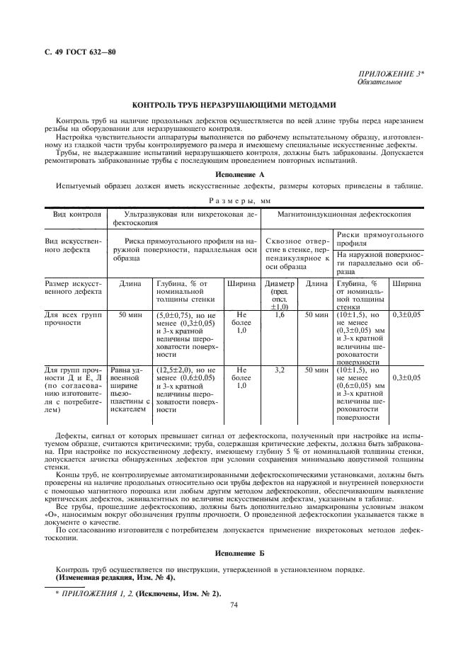 ГОСТ 632-80