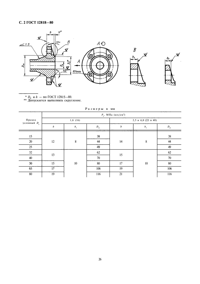 ГОСТ 12818-80