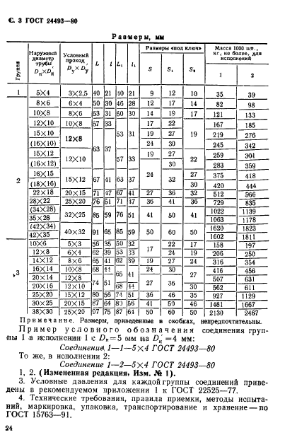 ГОСТ 24493-80