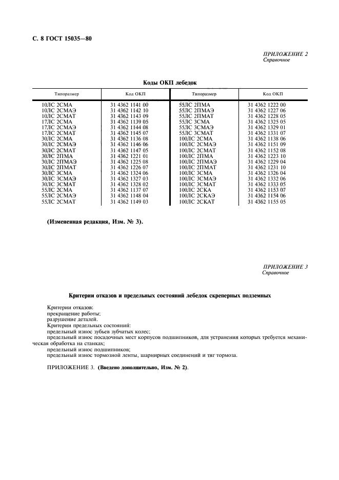 ГОСТ 15035-80