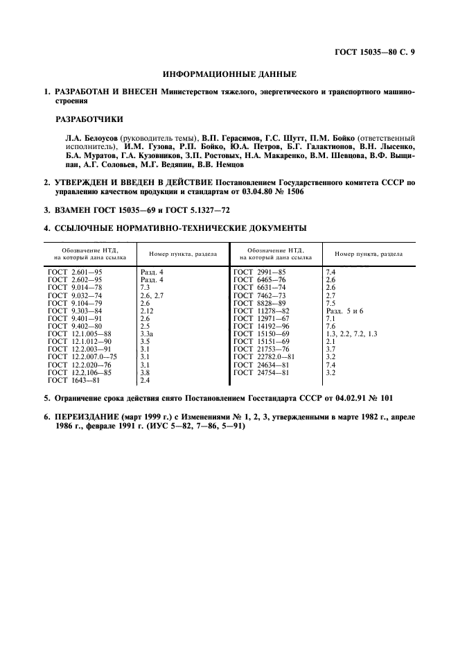 ГОСТ 15035-80