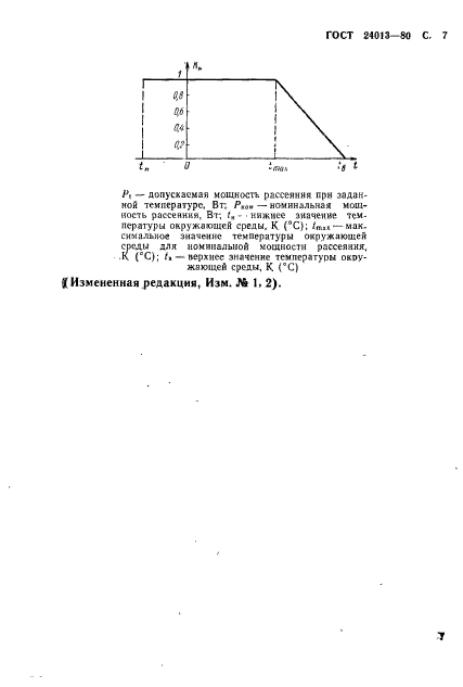 ГОСТ 24013-80