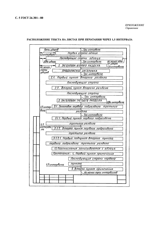 ГОСТ 24.301-80