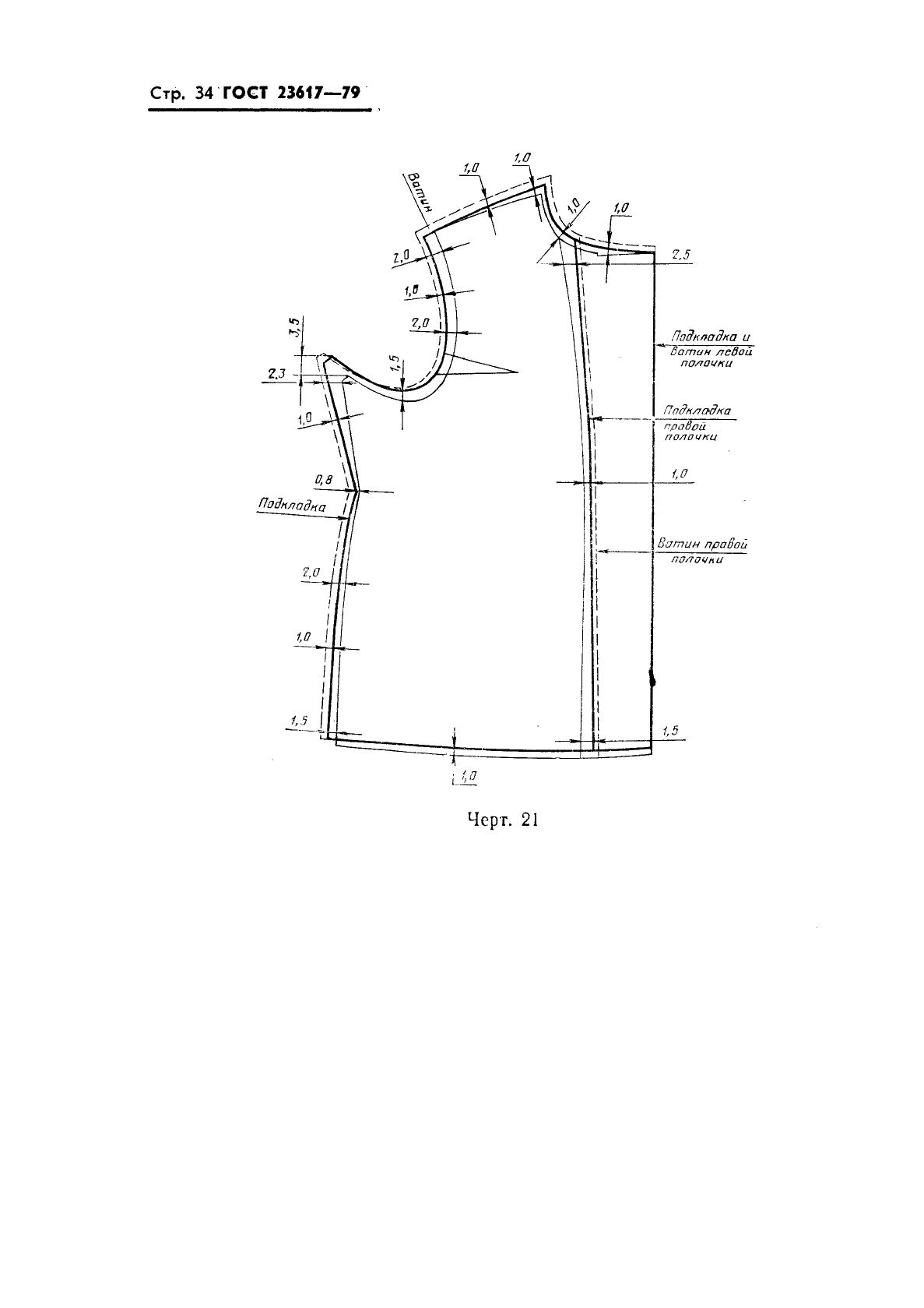 ГОСТ 23617-79